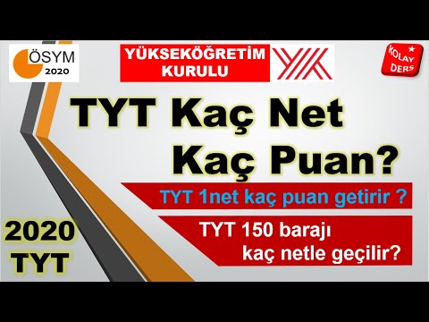 Video: JEE şebekesi için iyi bir puan nedir?