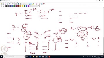 Introduction to statistical thermodynamics 02 #swayamprabha #ch37sp