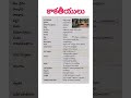 కాకతీయులు సామ్రాజ్యం | తెలంగాణ చరిత్ర | #tgpsc #tspsc #telanganahistory