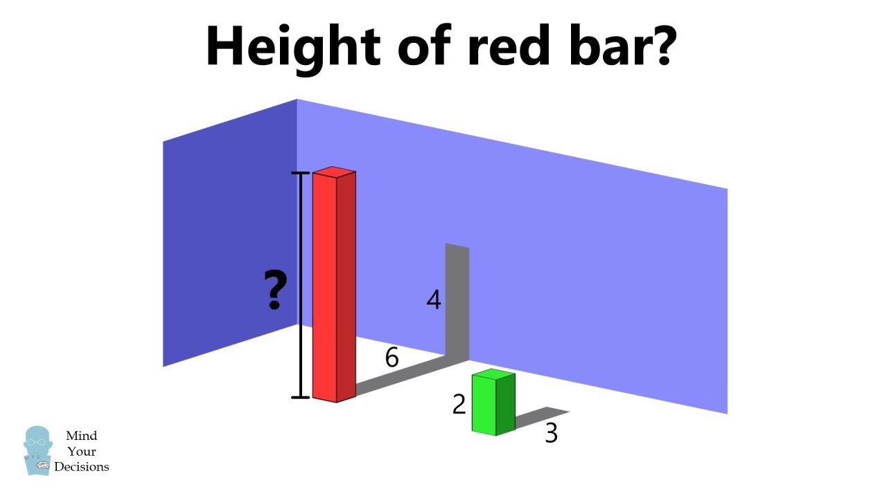 ⁣This shadow problem takes math to a new dimension!