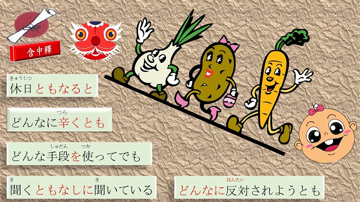 N1〖含中釈〗文型66・67・68 ・184・188https://www.youtube.com/channel/UCamE6BPOUxvJx2ffOmiT5vA敬請分享・一起學習 - 天天要聞