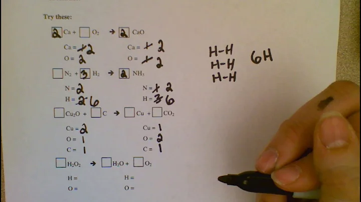 Balancing Copper Oxide/Carbon Replacement Reaction