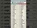 Simple past #learn #german #language #deutschlernen #deutsch #study