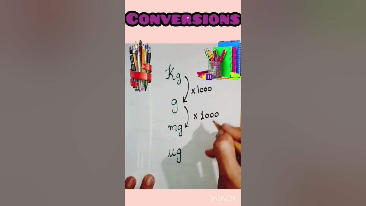kilogram-microgram-milligram-conversions-how-to-convert-kg-to-g