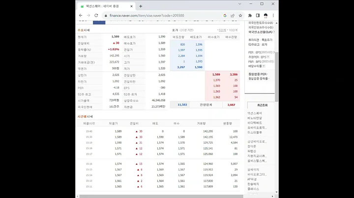 205500액션스퀘어 주가 전망 및 차트 분석