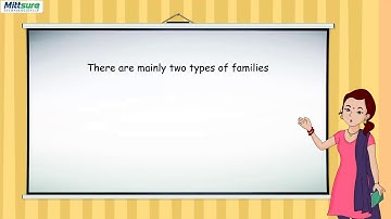 EVS__Class-4th || Chapter-1__Our Extended Family || SKPS Bhagwari kalan