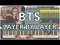 Producing A Track Like "Dynamite" by BTS