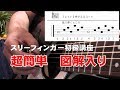 スリーファインガー上達講座 図解入スローで解説 ジェイのギター講座