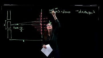 Week 2 PHY 222 - Double slit and the small angle approximation