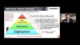 Roadmap for successful implementation of Digitalisation in Oil & Gas Industry