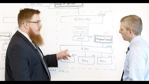 SEL & Dragos: Advanced Cyber Protection for Power Utilities (:36)