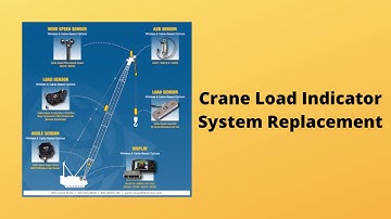 Crane Load Indicator System Replacement