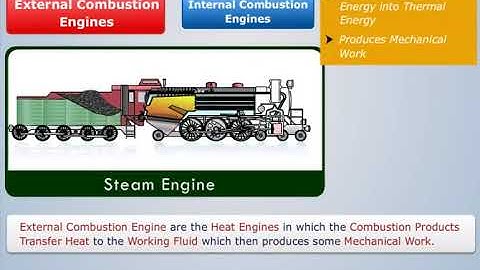 What is Heat Engine ? | Applied Thermodynamics