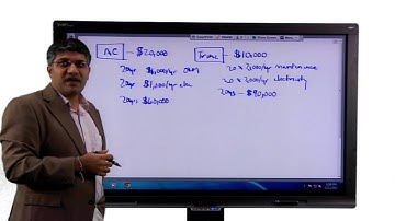 Jigar Shah Whiteboard Session (Full Length)