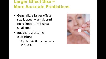 PSYC 255 Lecture 11 Bivariate Correlational Research