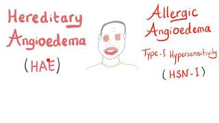 Hereditary angioedema (HAE) VS allergic angioedema - Facial swelling, Difficulty Breathing