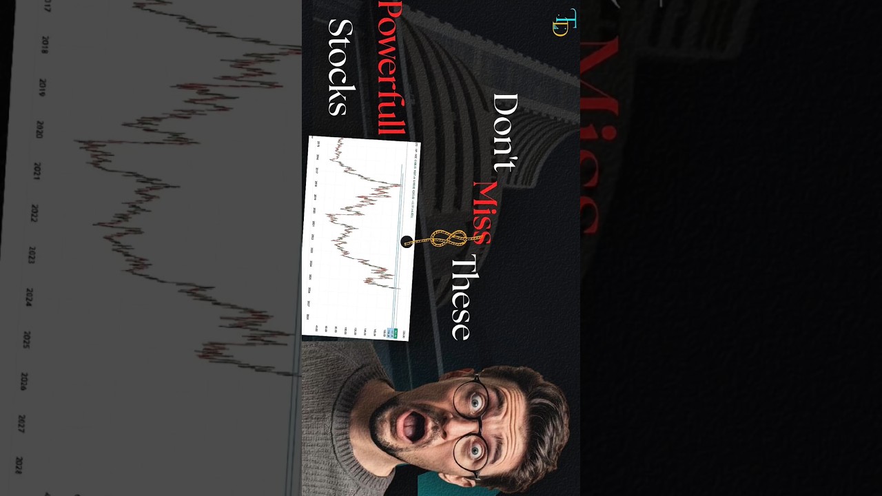 Breakout Stocks For Swing Trading🔥 | Best Stocks for july 2025💥 