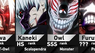 Powerful Ghouls with Kakuja Forms in Tokyo Ghoul