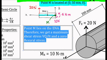 Combined Stress - Exam Problem, F13 (Soursop)