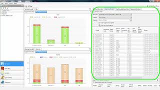 BCT Supervisor Dashboard Overview Video Wealth