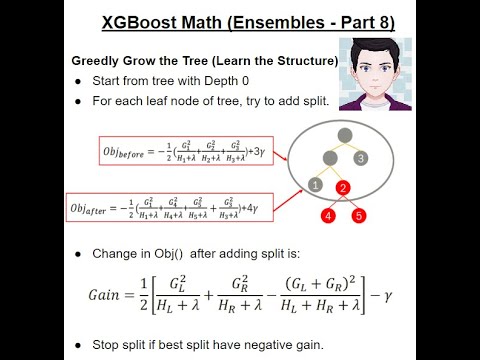 XGBOOST Math Explained - Objective function derivation & Tree Growing ...