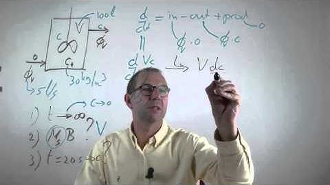 TP101x 2015 1.2 Diluting within a stirred tank reactor med example