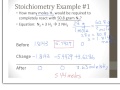 Mastering Stoichiometry Through Grams And Moles In Chemical Reactions