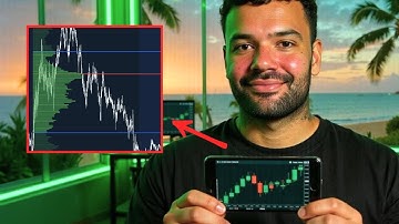 How to Use Volume Profile PROPERLY in TradingView (Both Ways)