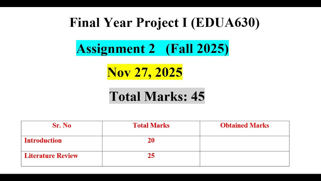 edua630 assignment 2 solution 2025 | edua630 assignment 2 solution | edua630 assignment 2