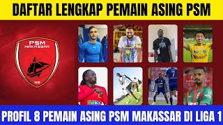 Inilah Profil 8 Pemain Asing PSM Makassar di Liga 1 Indonesia Musim 2024/2025