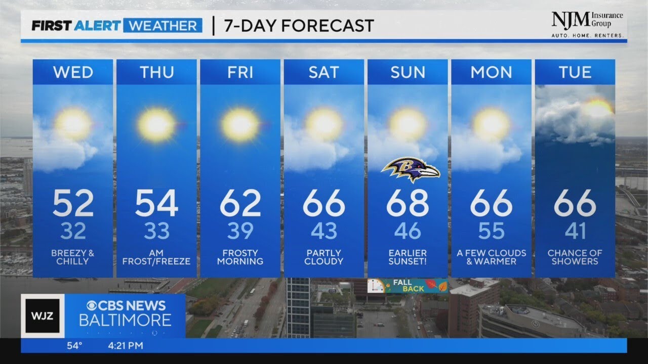 Derek Beasley has your Tuesday evening forecast (10/31/2023) - YouTube