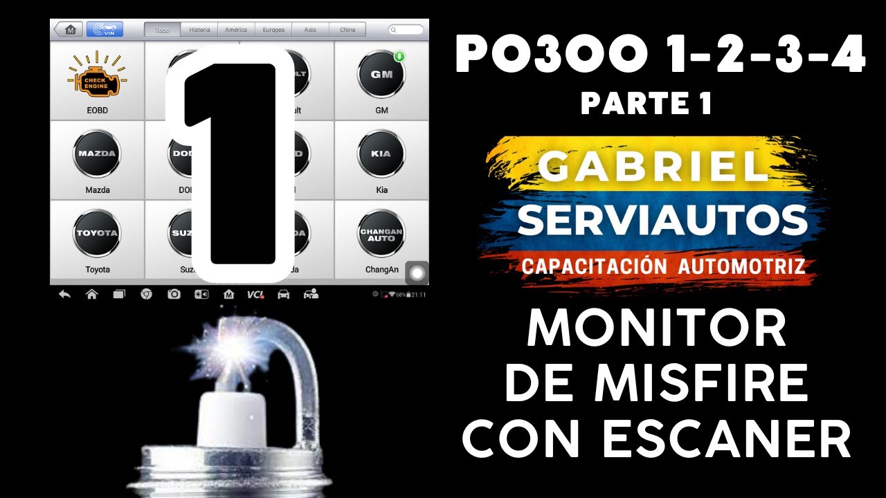 CLASE 01 Detecta Y Soluciona Problemas De Misfire Monitorear Con clase-01-detecta-y-soluciona-problemas-de-misfire-monitorear-con