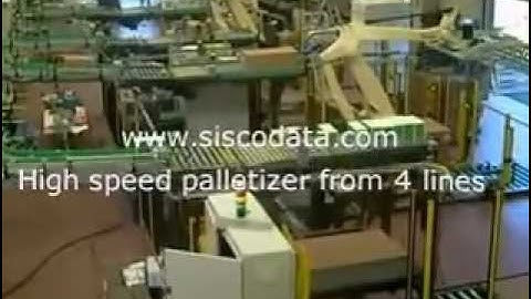HIGH PRODUCTIVITY MULTIPLE LINE (4) ROBOT PALLETIZER