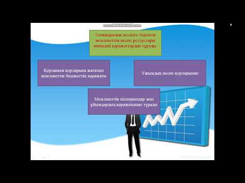 Бейне: «Несиелік тарих туралы» Заңы N 218-ФЗ өзгертулермен және толықтырулармен