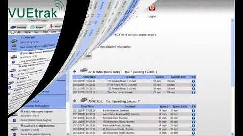 VUEtrak - Vehicle Tracking and Telematics