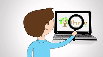 Equipment Downtime Tracking and Collection System - Thrive DCS