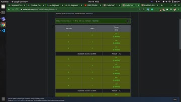 PAPARAZZI GENNADY | CODECHEF MARCH LONG CHALLENGE 2021 | DETAILED EXPLANATION |