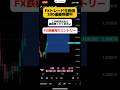 【FX】この形が出たら絶対売りエントリー⤵️ #チャート分析 #投資 #ライブ