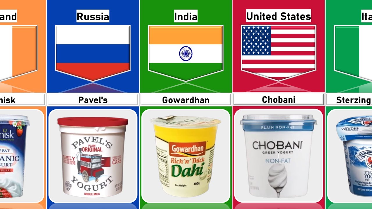 Yogurt From Different Countries YouTube