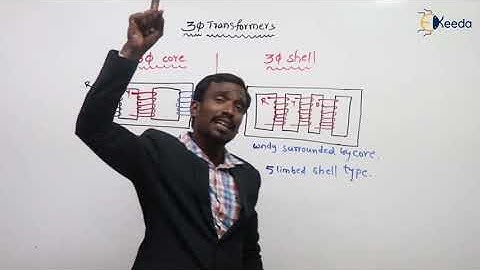 Exploring Core vs. Shell Type : 3-Phase Variations In Electrical Machines | GATE