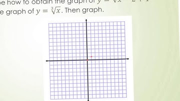 A2 7.5 Graphing Square Root and Cube Root Functions