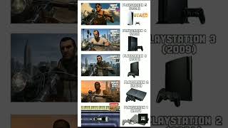 GTA Graphics Then vs Now SHOCKING Difference #gta6 #comparison #gaming