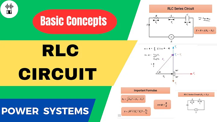 RLC Circuit | Basic Concepts | Power Systems