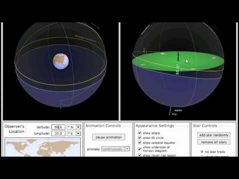 Video: Enlem ve güneşlenme açısı arasındaki ilişki nedir?