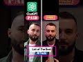 Top AI Tools. Save for part  2