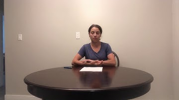 Health Studies 320: Assignment 3 Part B