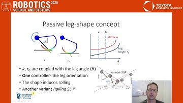 RSS 2020, Spotlight Talk 83: A Variable Rolling SLIP Model for a Conceptual Leg Shape to Increase...