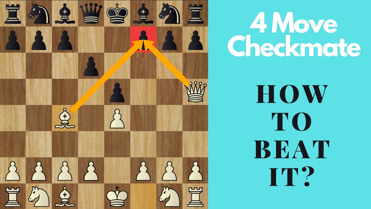 The first checkmate pattern you learn. Scholars Mate. Mate del Pastor -  video Dailymotion