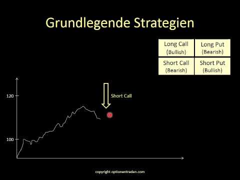 Video: Grundlegende Optionen