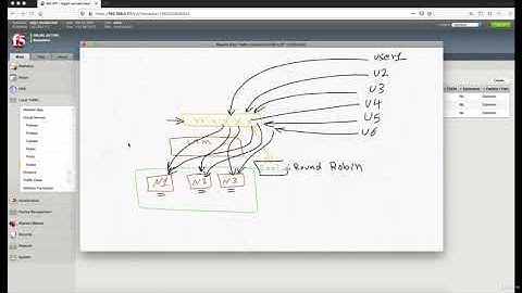 Pools & Virtual Server - Load Balancing Objects and Configuration - F5 BIG IP Administration
